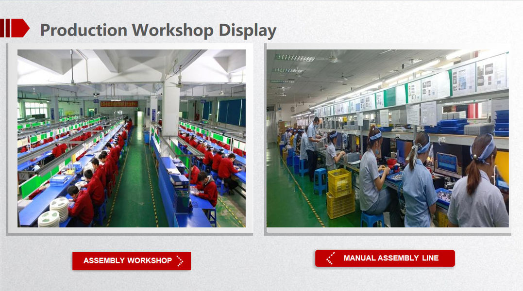 Shenzhen Marcy Healthy Industry Co.,Ltd linha de produção do fabricante